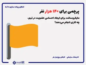 ۴ راهکار عملی موفقیت کار تیمی در سازمان های بزرگ