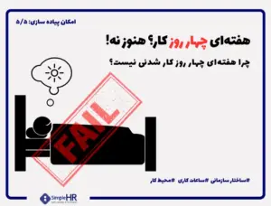 ۴ روز کار در هفته ؛ توهم بهبود شرایط!