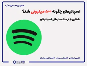 نمونه سازمان هایی که فرهنگ سازمانی موفق دارند: اسپاتیفای (Spotify)!