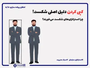 شکست استراتژی ها | چرا استراتژی سازمان شکست می خورد؟