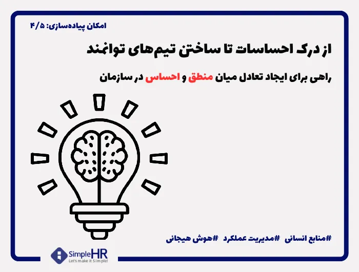 هوش هیجانی تیمی چیست؟ راهکارهایی برای سنجش و افزایش هوش هیجانی در مدیریت تیم
