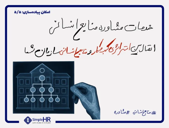 خدمات مشاوره منابع انسانی